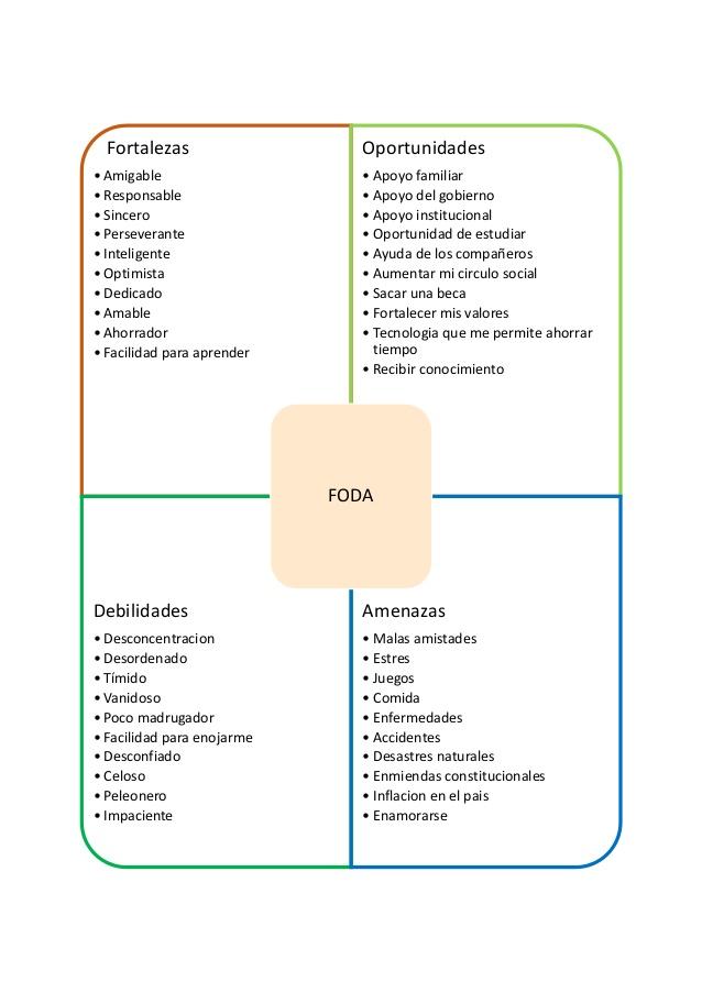 Diseña contenido atractivo: Más allá de lo convencional