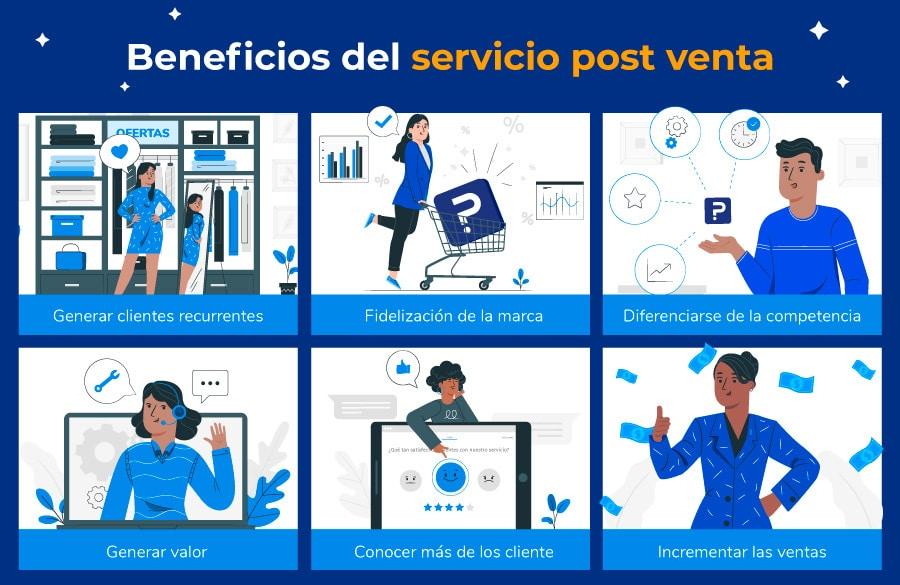 Fidelización post-venta: Transforma clientes en defensores de tu marca