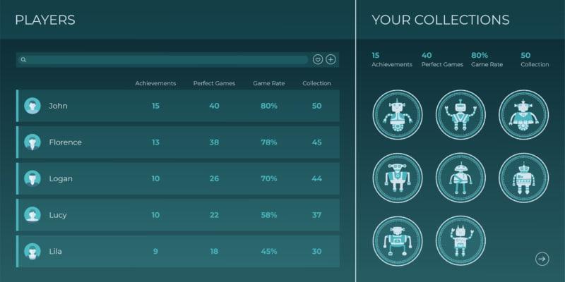 La gamificación en los LMS: Aprender nunca fue tan divertido