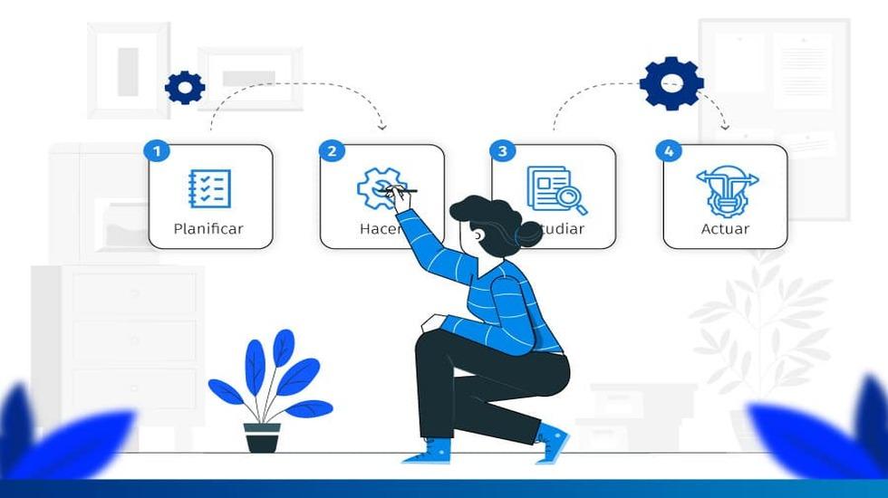 Optimización continua: Aprende a ajustar tu estrategia en tiempo real