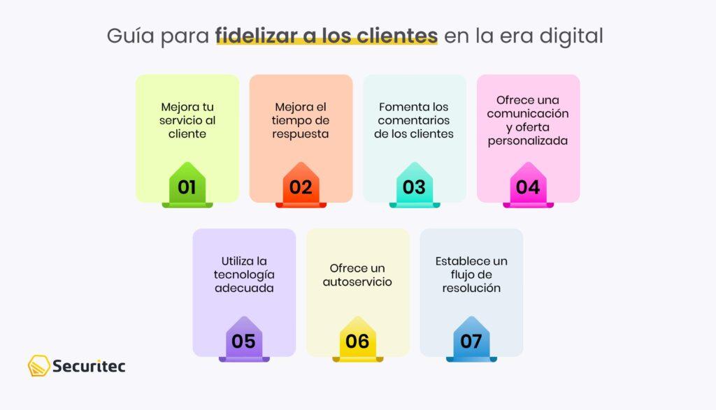 Herramientas de fidelización digital para mantener a tus clientes siempre cerca