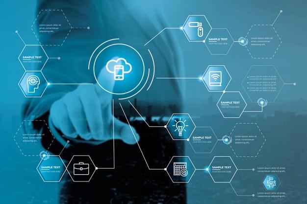 Descubriendo el verdadero potencial de la digitalización para tu negocio