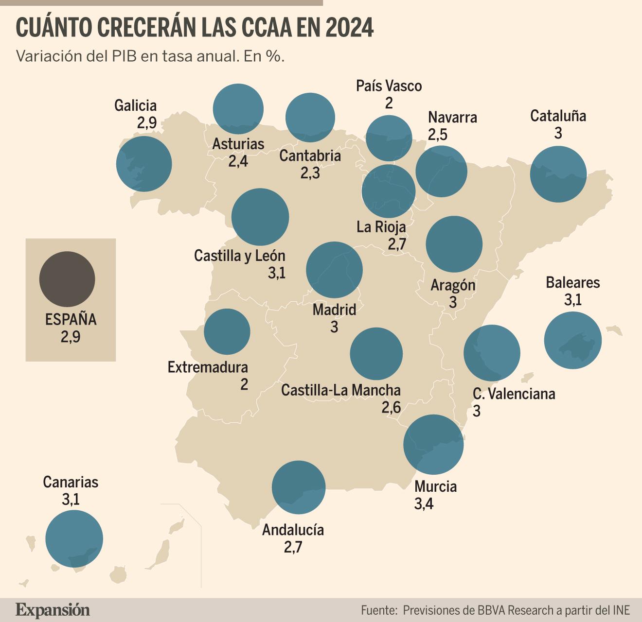 Gestiona el crecimiento y la diversidad sin perder la esencia de tu comunidad