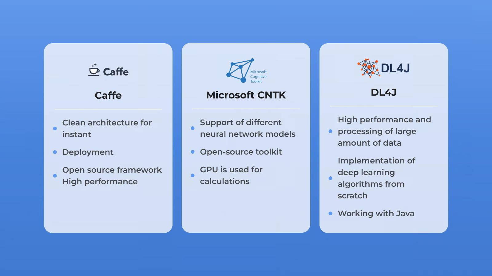 Frameworks que facilitan tu vida al crear chatbots de IA