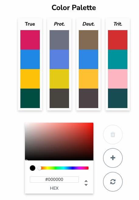 Cómo elegir colores y contrastes que cuiden la vista de todos