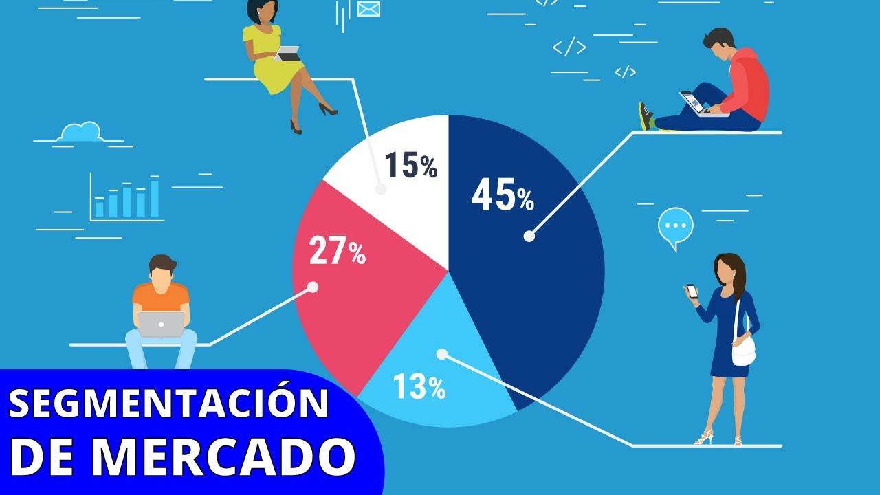Segmenta y conquista: cómo elegir el mensaje perfecto para cada grupo