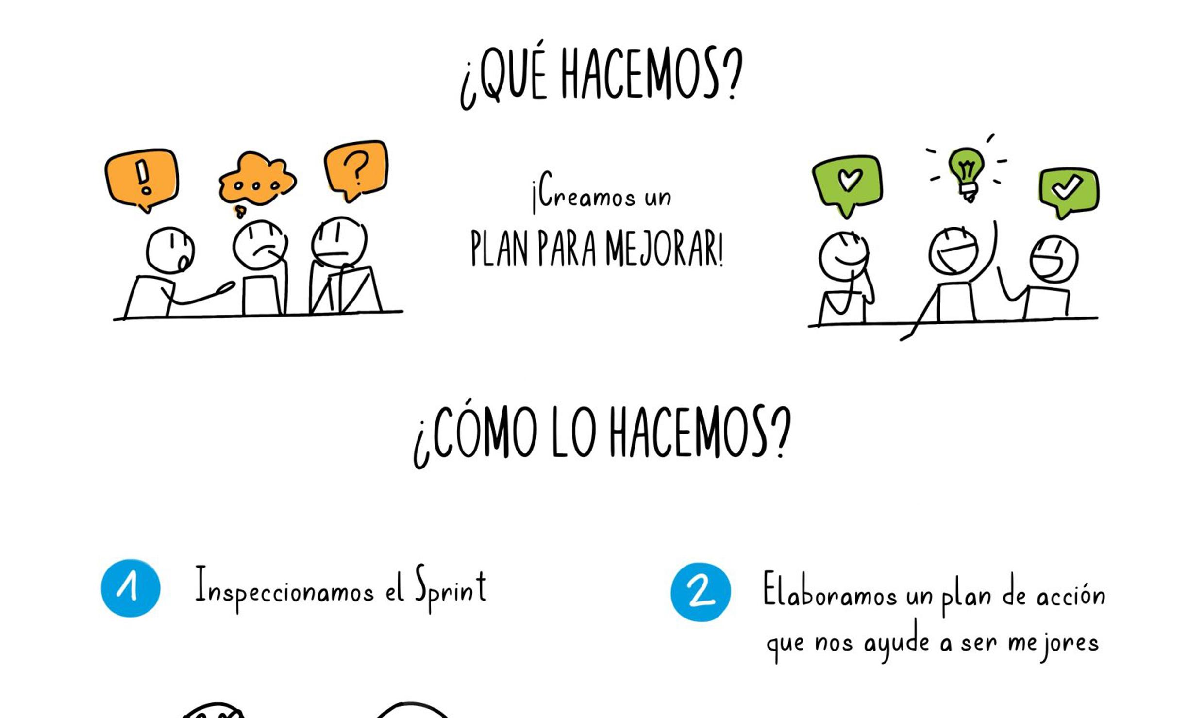 Retrospectivas efectivas: cómo aprender de cada experiencia