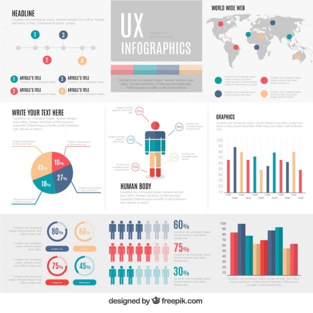 Usabilidad en landing pages
