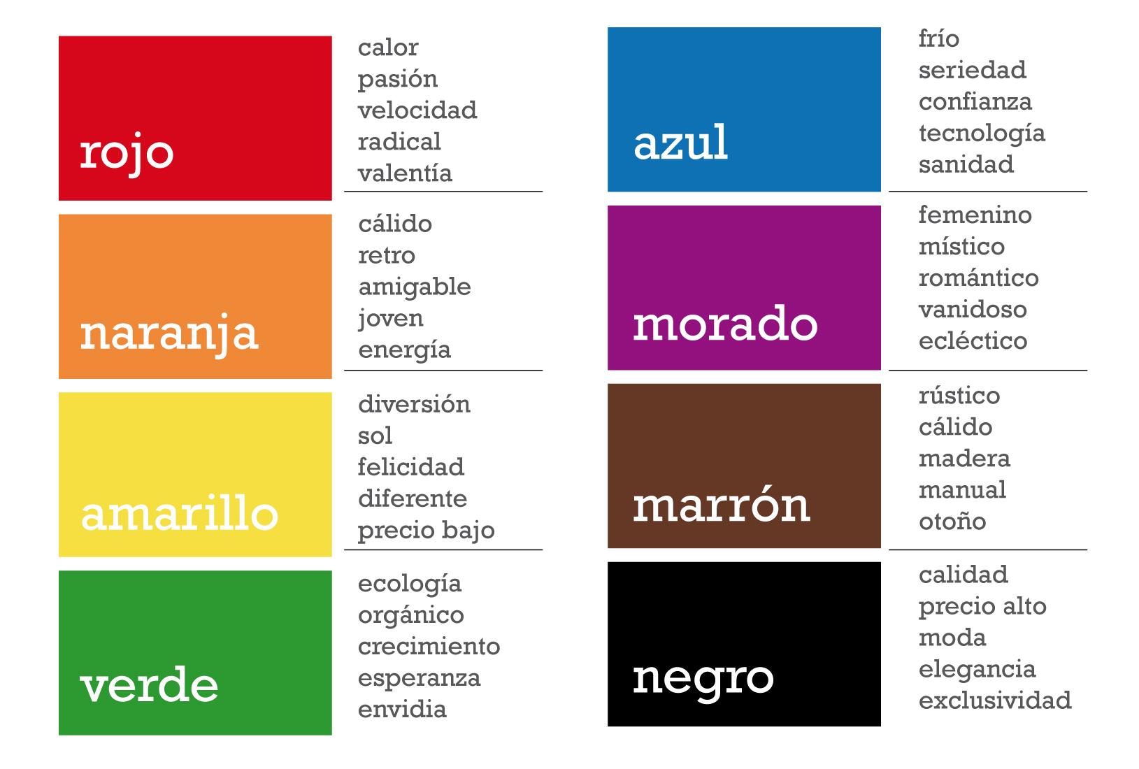 Colores que comunican: Cómo elegir paletas amigables