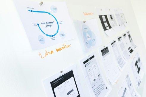 La primera impresión cuenta: el impacto del diseño en la experiencia del usuario