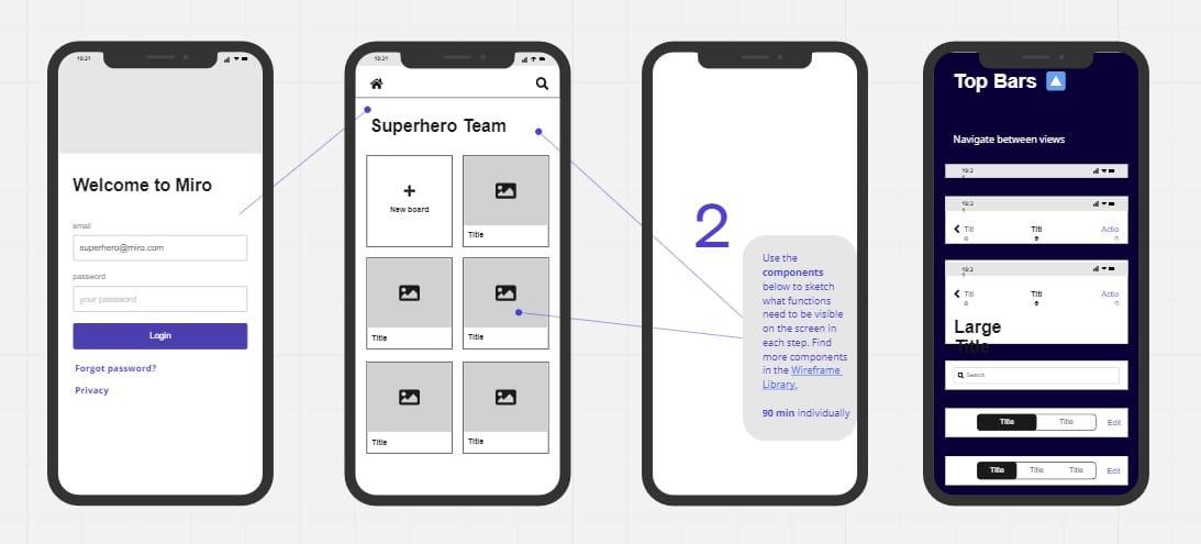 Inspiración en el mundo real: Ejemplos de éxito en diseño de interfaces