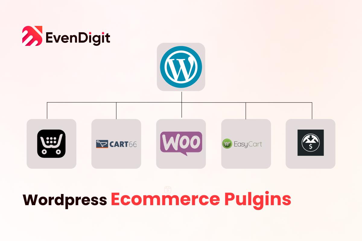 Plugins WordPress para ecommerce