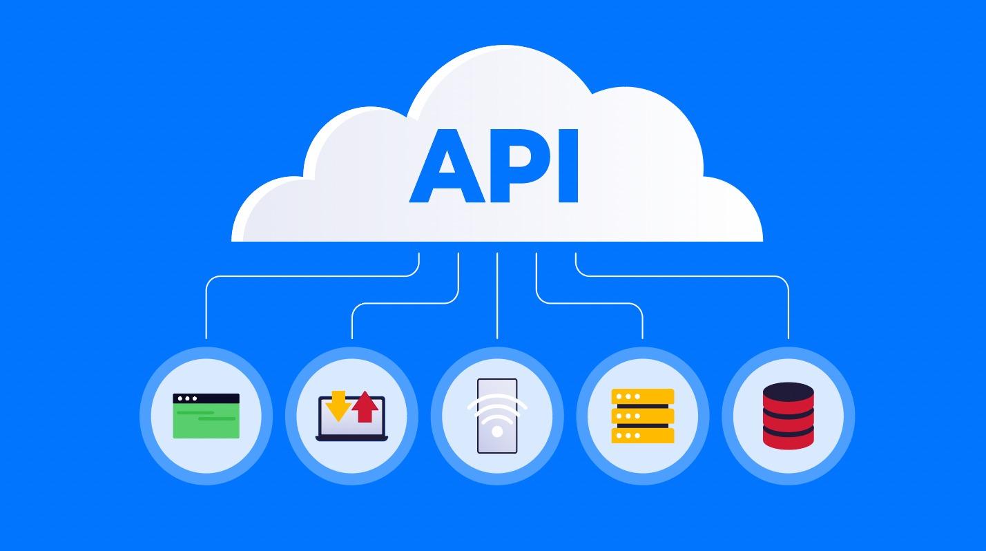 La guía definitiva para medir el éxito y rendimiento de tus APIs dentro de la plataforma