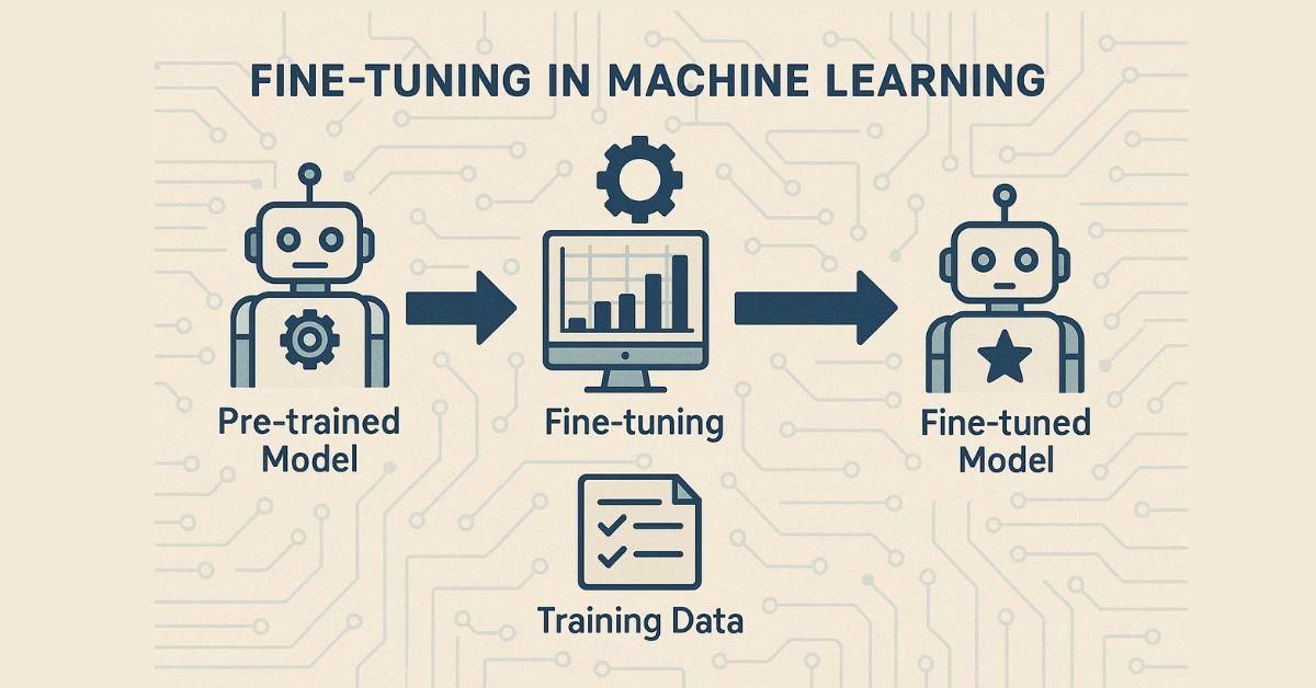 Claves para elegir entre Fine-Tuning y RAG según tus objetivos y recursos