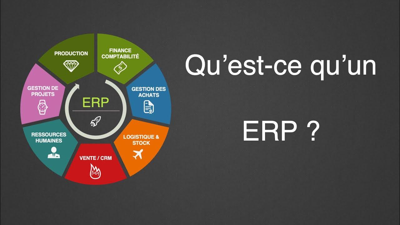 Los errores que debes evitar al conectar tu ERP con tu plataforma online