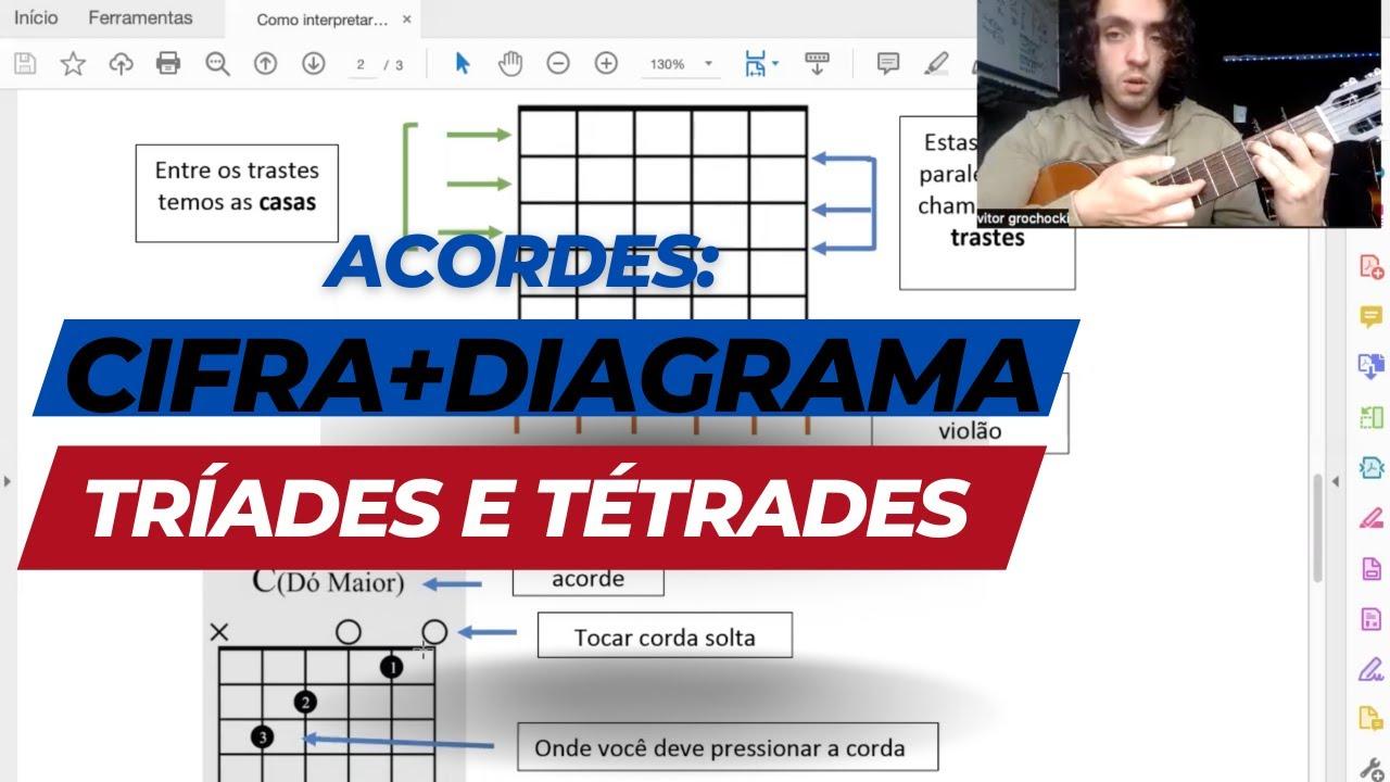 Aprende a interpretar cifras para entender a tu cliente como nunca antes