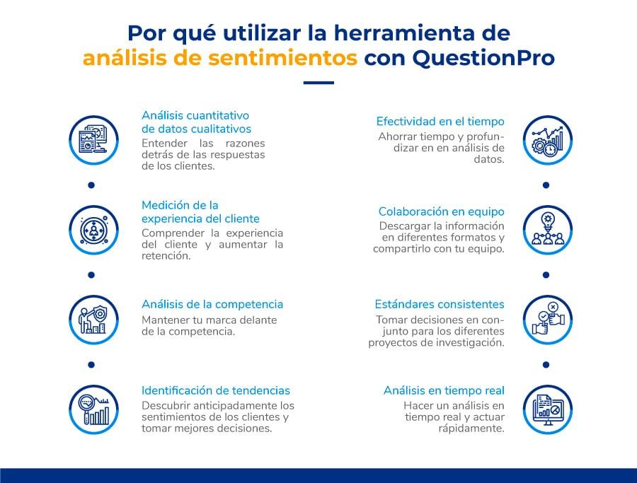 Cómo interpretar las emociones de tus clientes más allá de las palabras