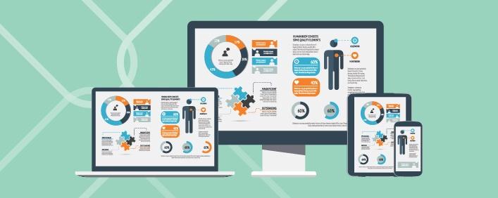 Aprende a integrar contenido visual y multimedia para enriquecer la generación de resultados