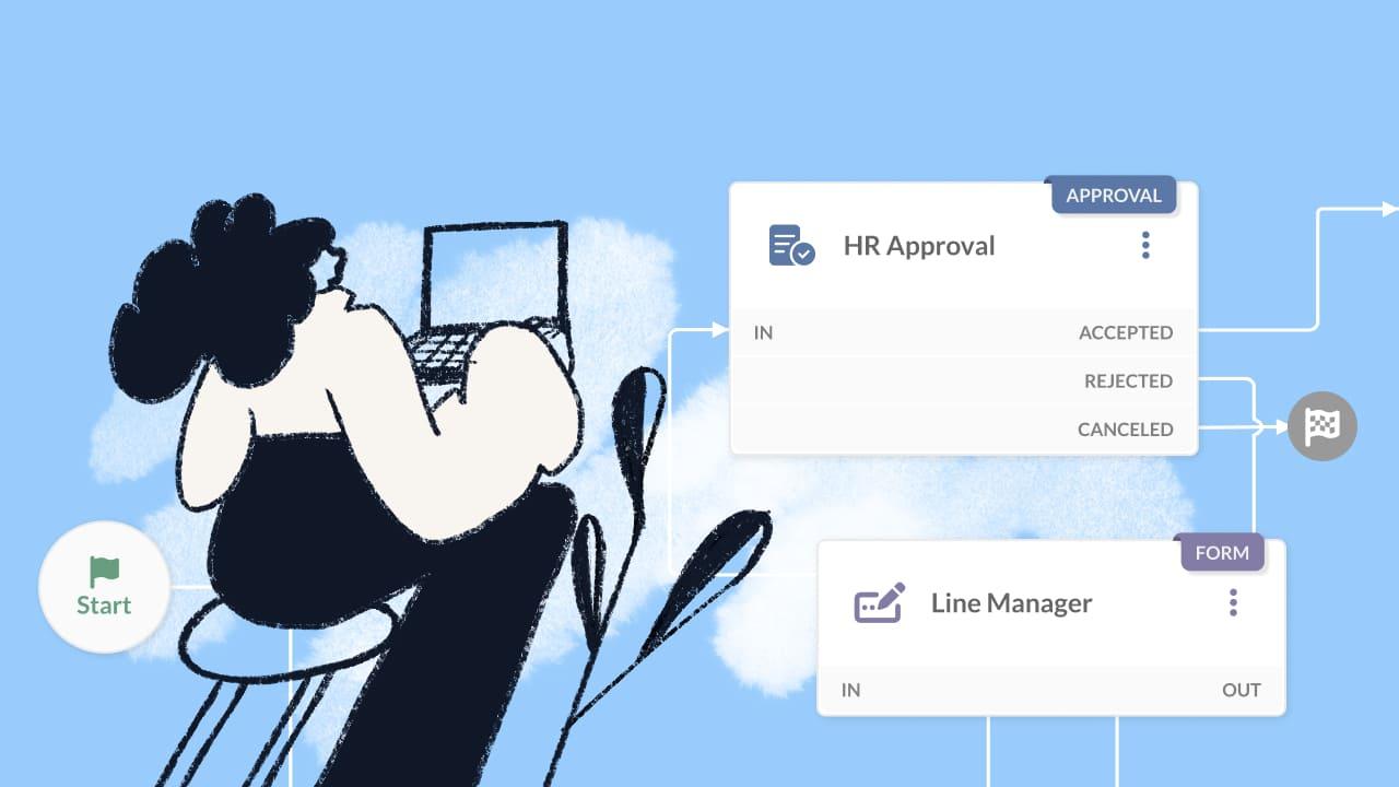 Diseña flujos de trabajo automáticos que liberen tu agenda sin perder el control de la venta