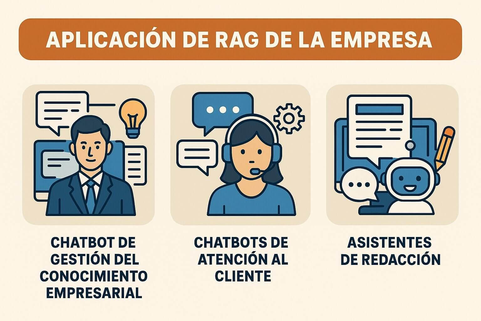 Ventajas concretas que RAG aporta para mejorar tus procesos de generación de contenido
