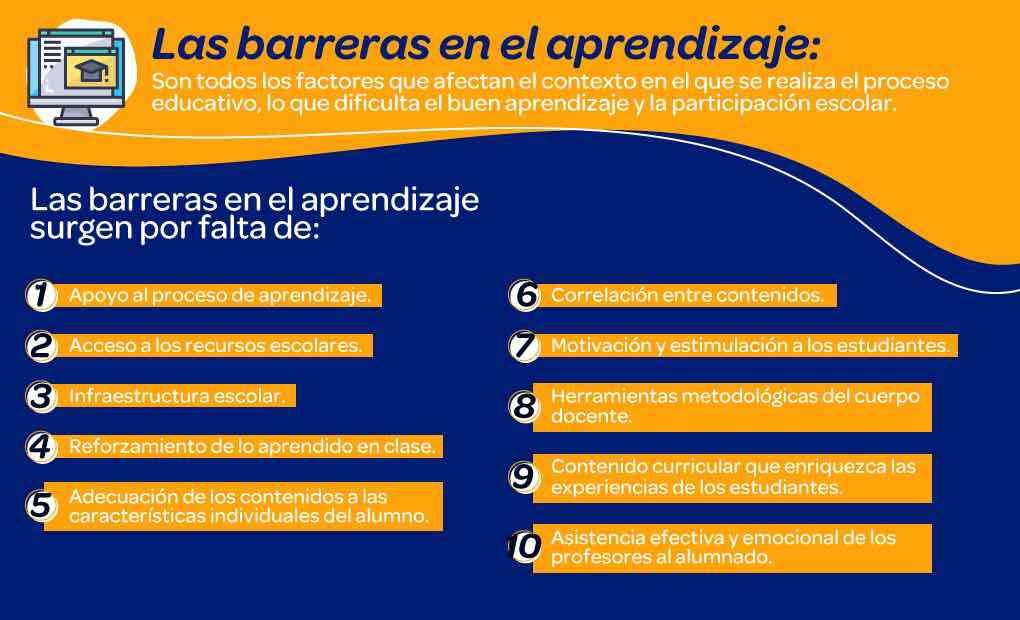 Entiende las barreras más comunes que enfrentan tus alumnos en el aprendizaje online
