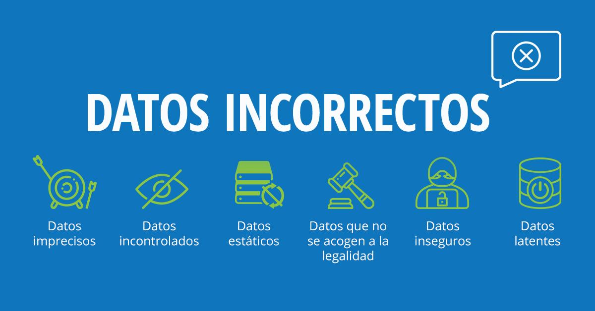 Gestiona errores y duplicados con IA para que tu base de datos esté siempre impecable